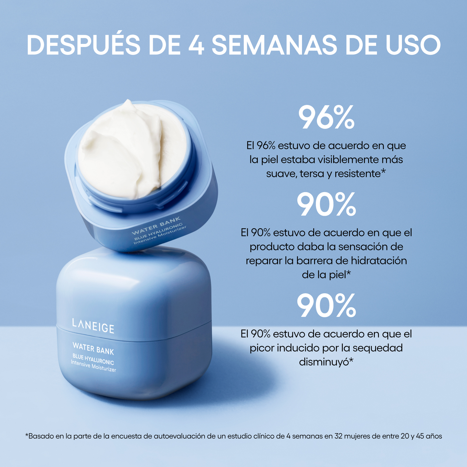 WATERBANK BLUE HYALURONIC INTENSIVE CREAM (CREMA HIDRATANTE)